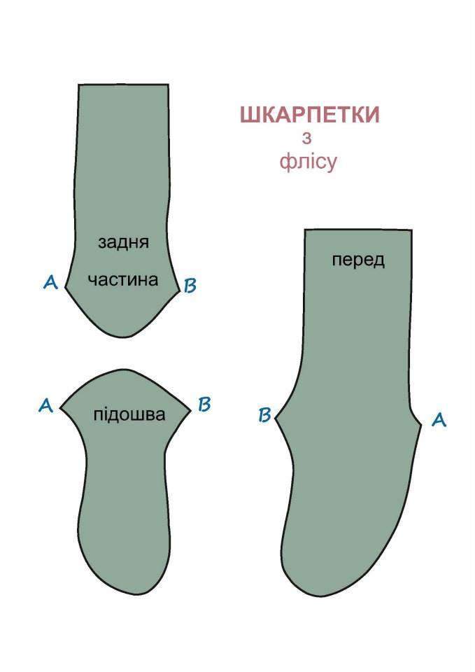 Сшить носки выкройка. Флисовые носки выкройка. Лекало для носков. Носки из флиса выкройка. Лекала для пошива тапочек носочков.