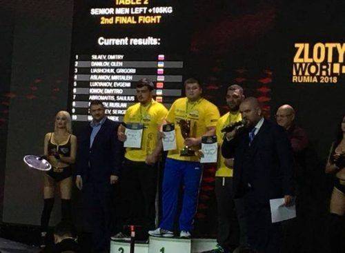 Спортсмен Черкащини увійшов до трійки найсильніших на Кубку світу з армспорту