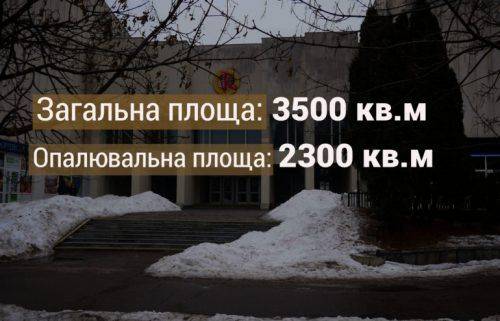 Змінюйся або помри: що буде з кінотеатром «Україна» у Черкасах