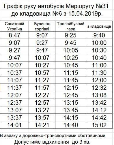 У Черкасах деякі маршрутки курсуватимуть за зміненим графіком у поминальні дні (фото)
