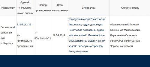 За клопотанням прокурорів суд закрив справу проти терориста ДНР з Черкас