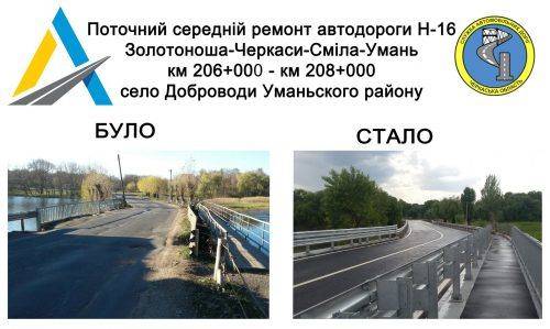 На Черкащині на автодорозі зробили автономне освітлення пішохідних переходів та розмітку (фото)