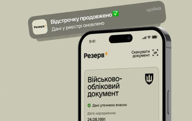 Phone screen showing the Reserve+ app with a military ID document, and a banner reading 'Відстрочку продовжено' (postponement extended) with 'Дані у реєстрі обновлено' (data updated).